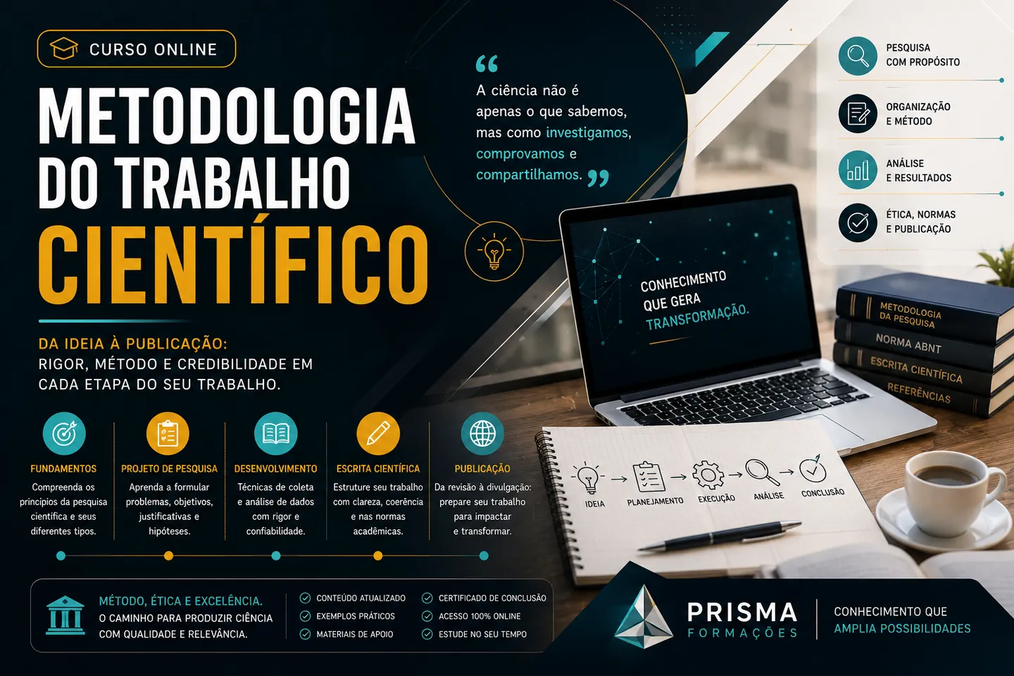 Arte de divulgação do curso on-line de Metodologia do Trabalho Científico da Prisma Formações